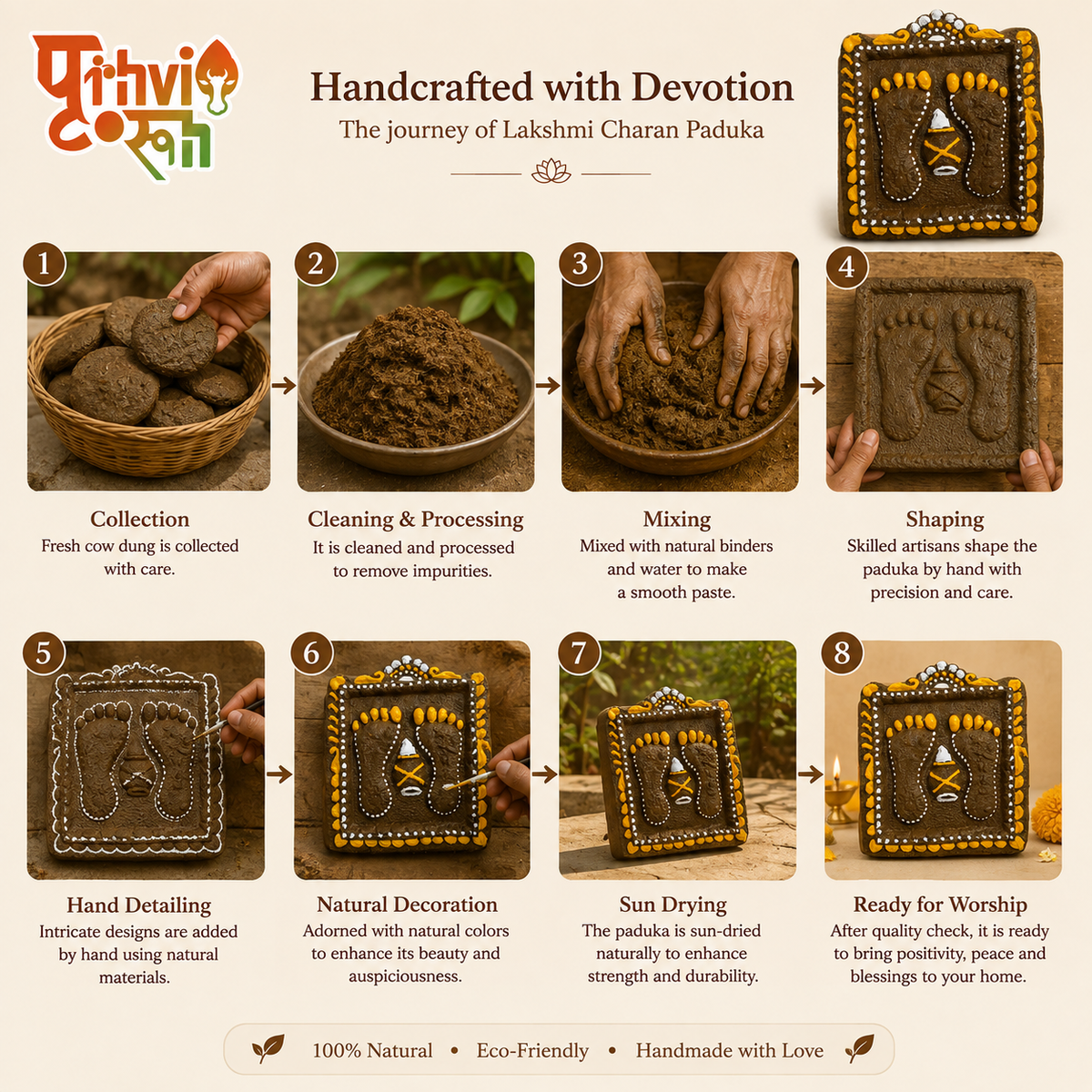 Prithvirooh Gomay Lakshmi Charan Paduka (3×3 Inch)