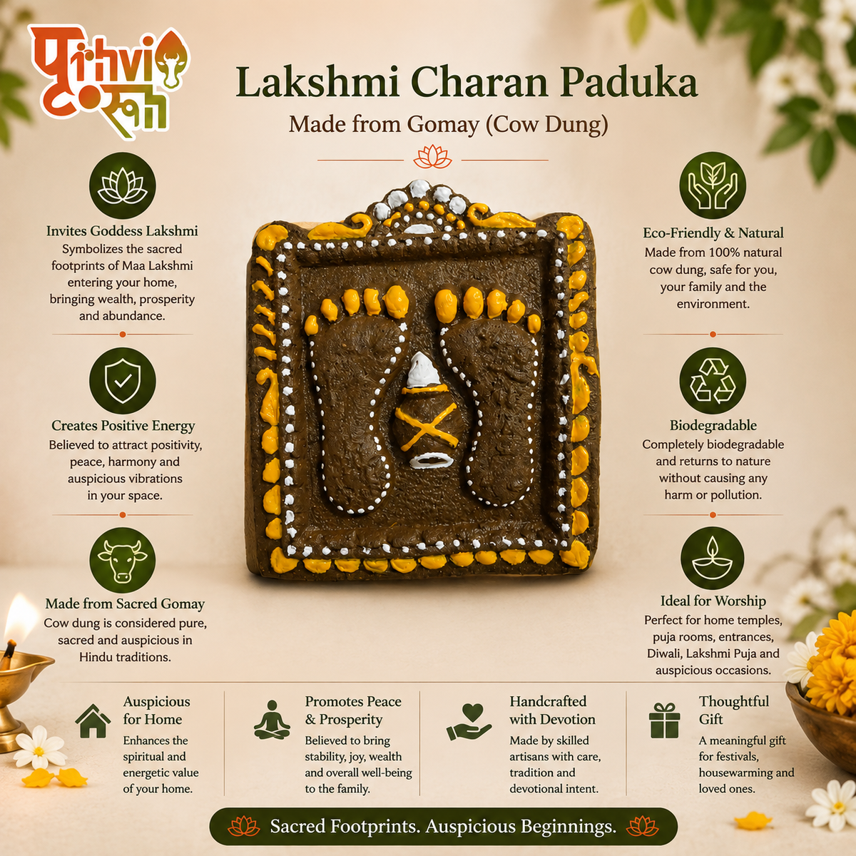 Prithvirooh Gomay Lakshmi Charan Paduka (3×3 Inch)